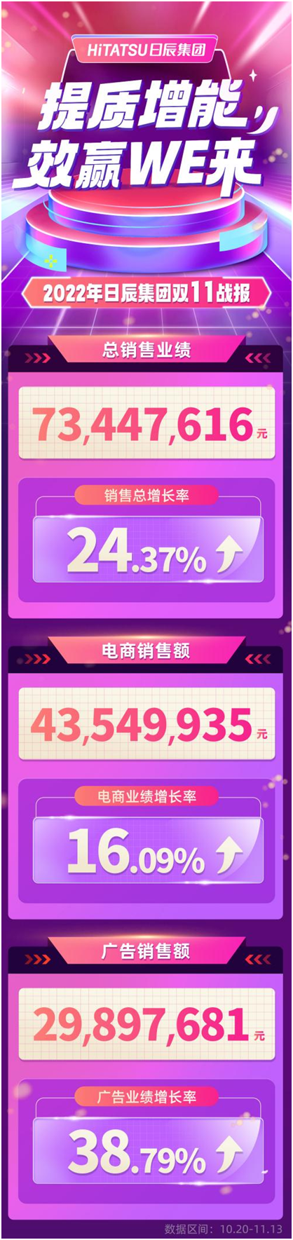 美彩国际(中国区)-官方网站
