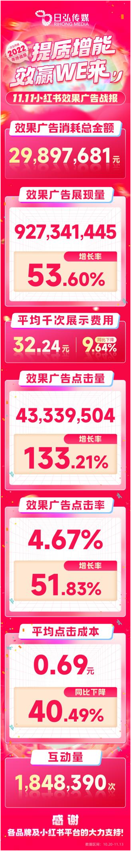 美彩国际(中国区)-官方网站