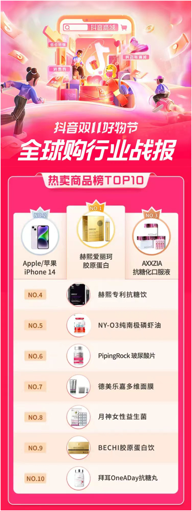 美彩国际(中国区)-官方网站