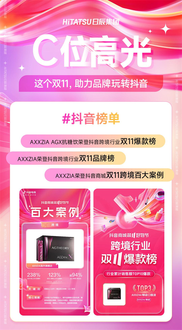 美彩国际(中国区)-官方网站