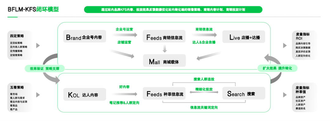 美彩国际(中国区)-官方网站