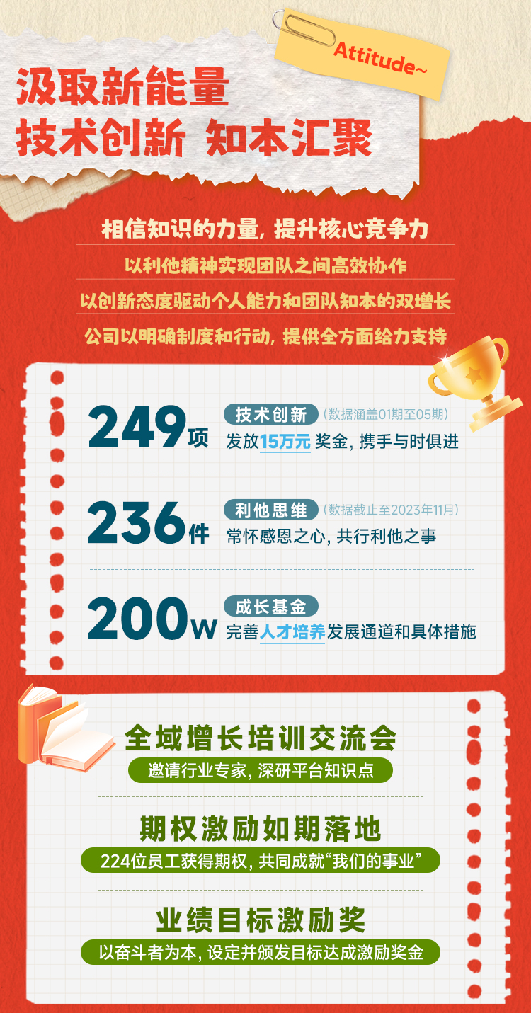 美彩国际(中国区)-官方网站